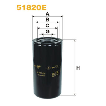 51820E